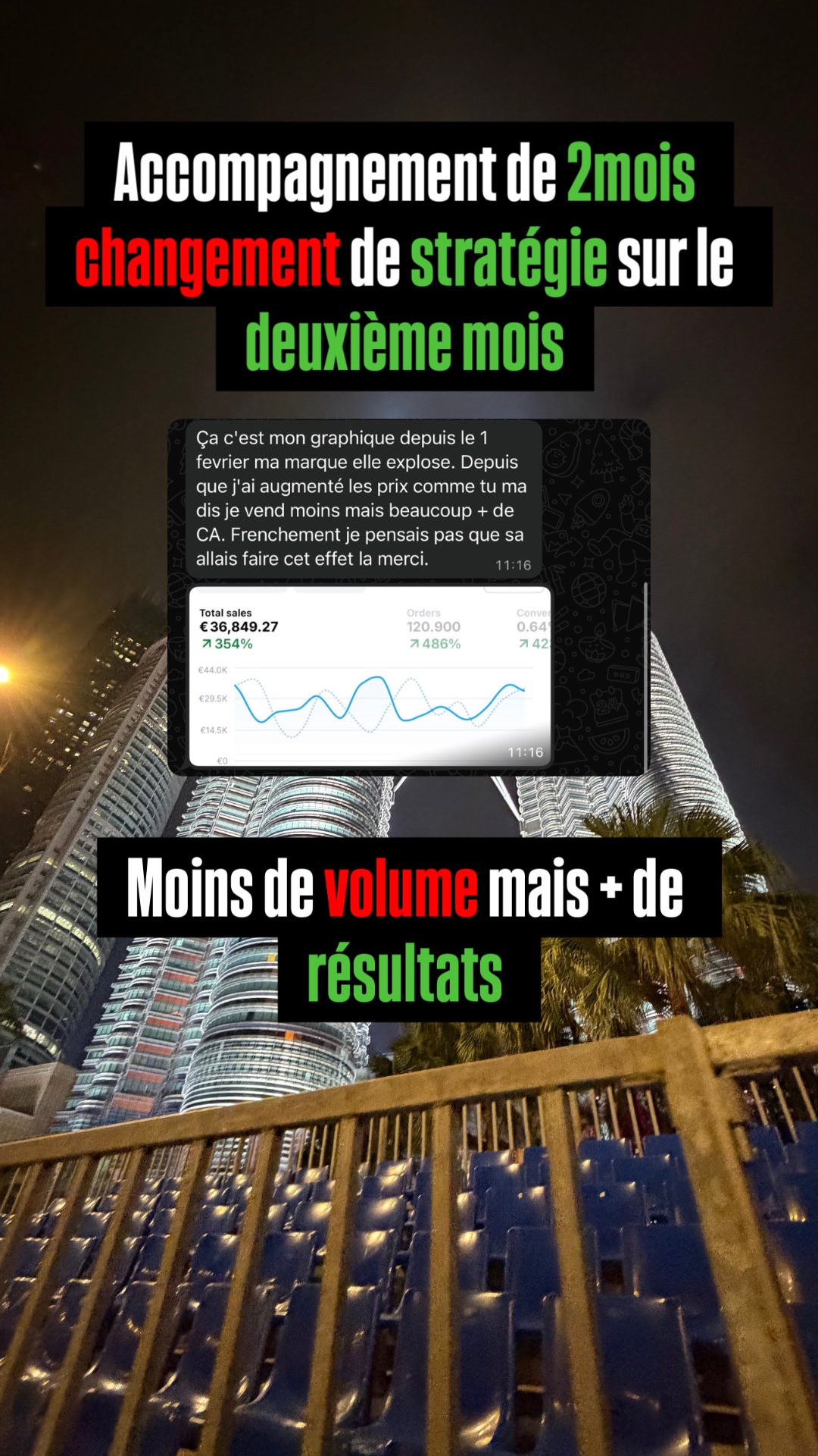 Résultat client 6